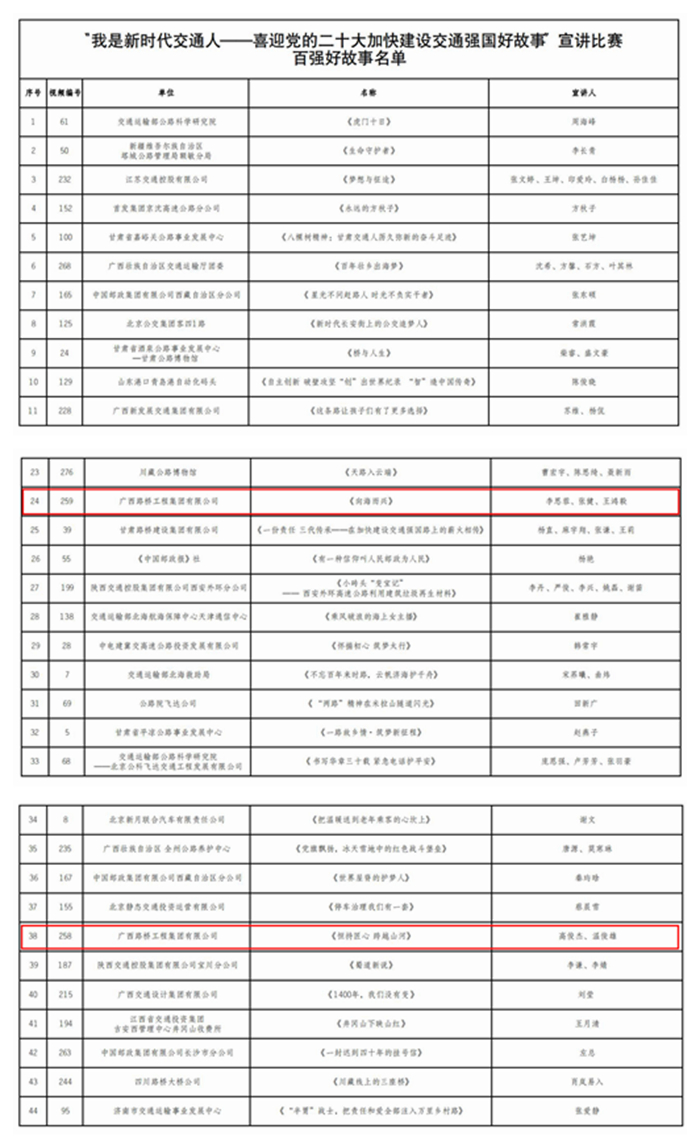 首页-NG视讯厅真人官方网站