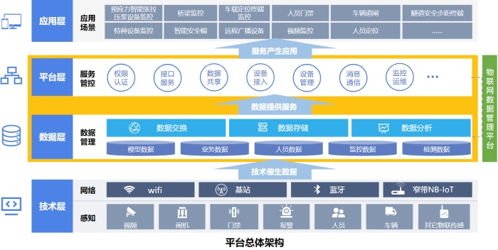 首页-NG视讯厅真人官方网站